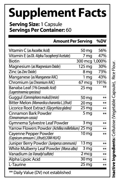 Blood Sugar Support Solutions