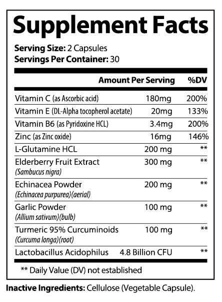 Maximum IMMUNE SUPPORT Solutions